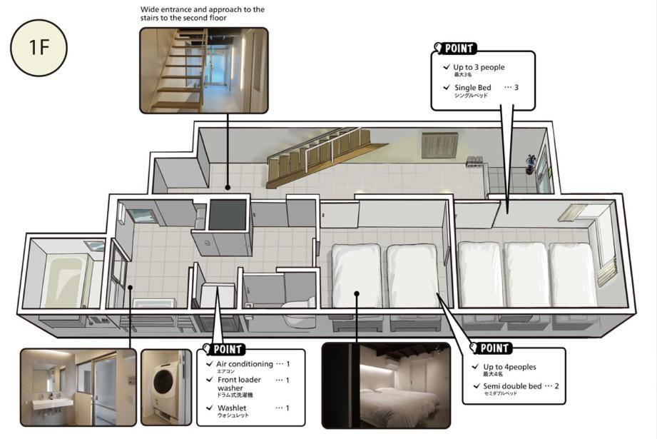 Apartmán Ruff - Hosai - Kanazawa Exteriér fotografie